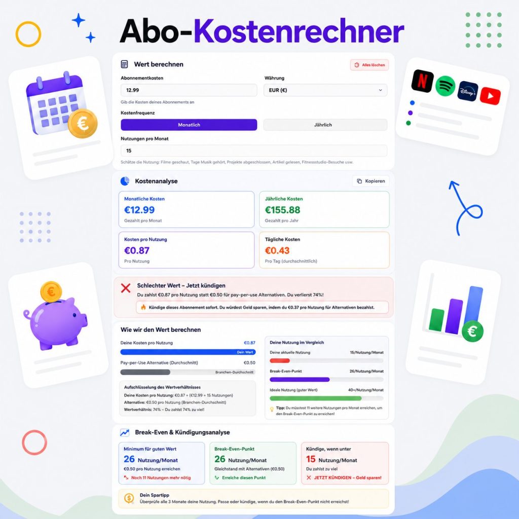 Abo-Kostenrechner