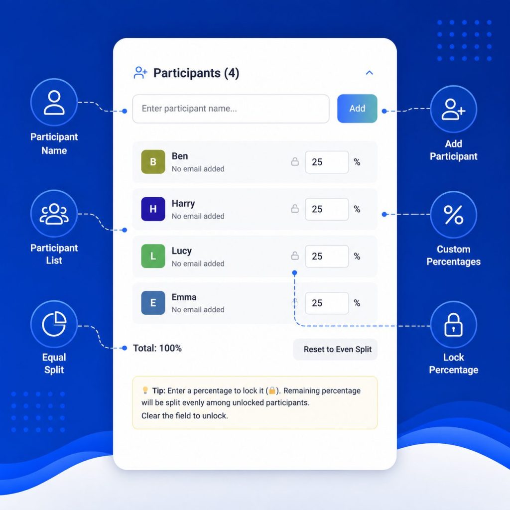 Add Participants