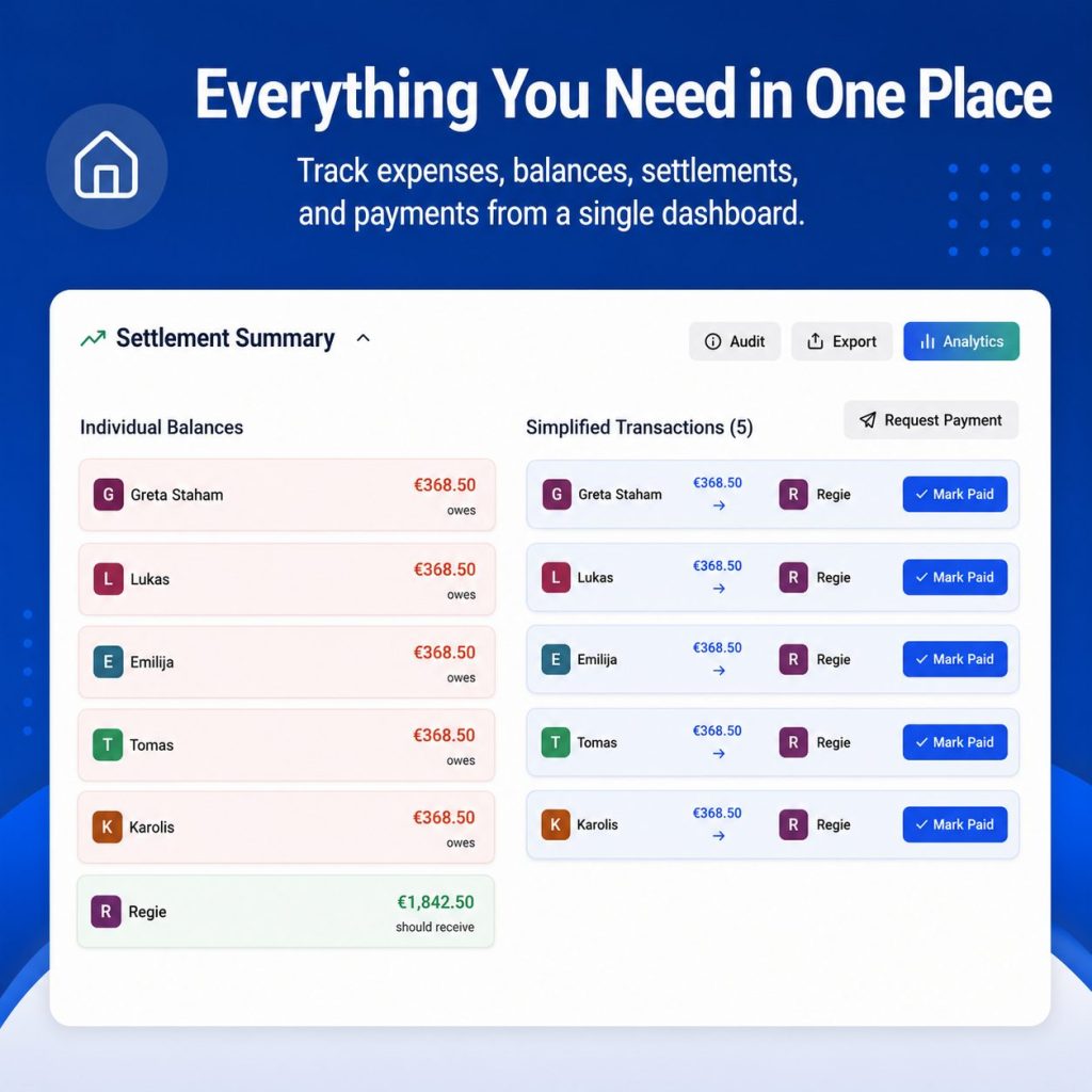 Track & Divide Group Expenses