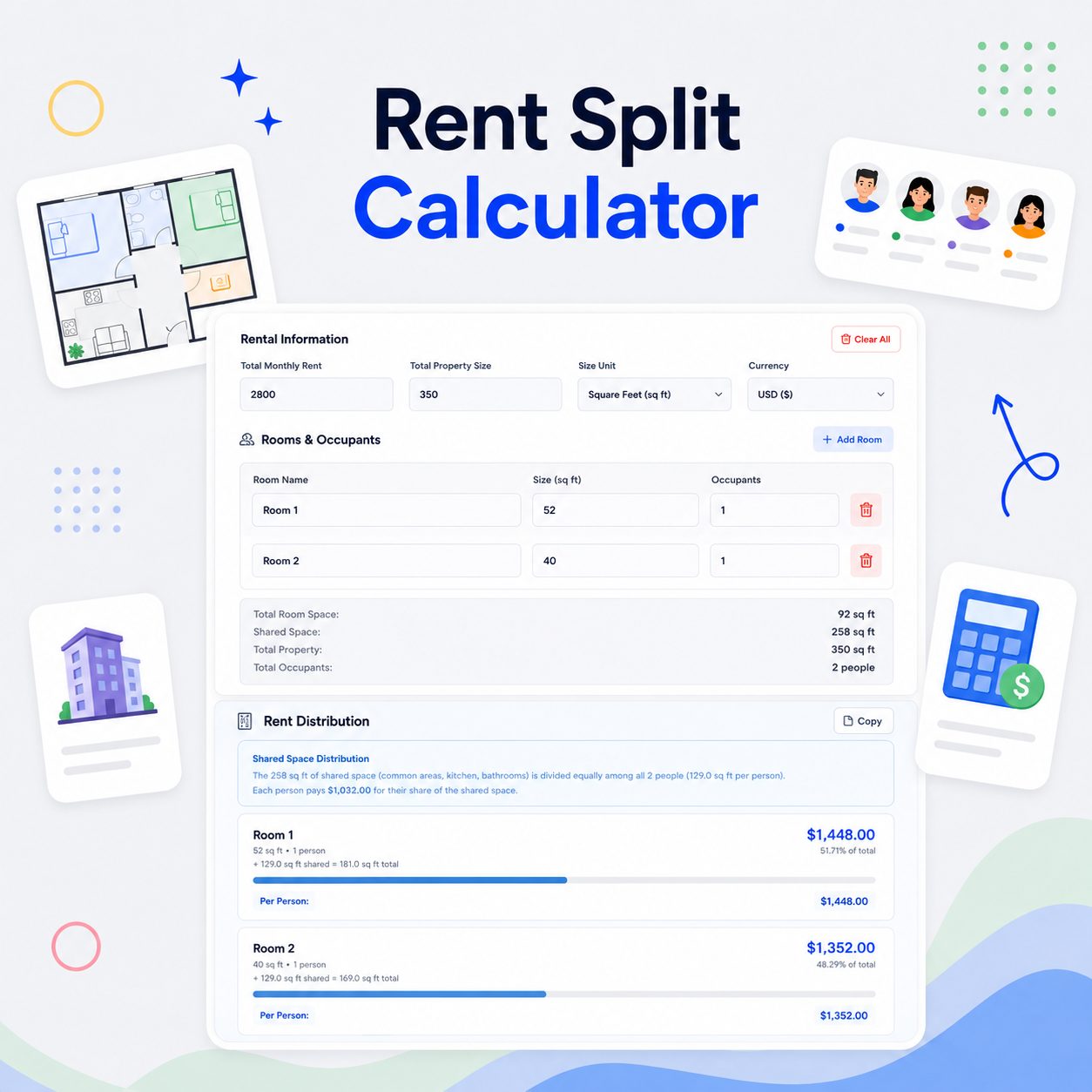 Split Pay Rent Rent Split Calculator - Calculate Fair Rent Between Roommates